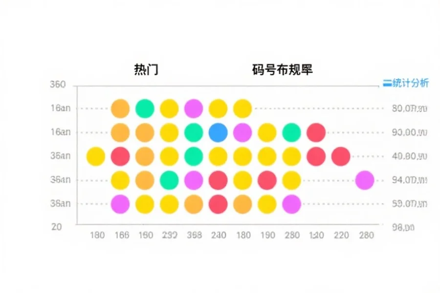 热门与冷门号码分布规律分析图
